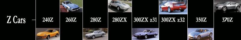Z-cars